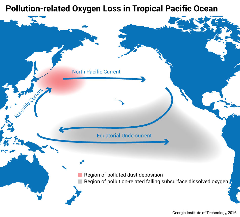 Pollution-related Oxygen Loss in Tropical Pacifc Ocean